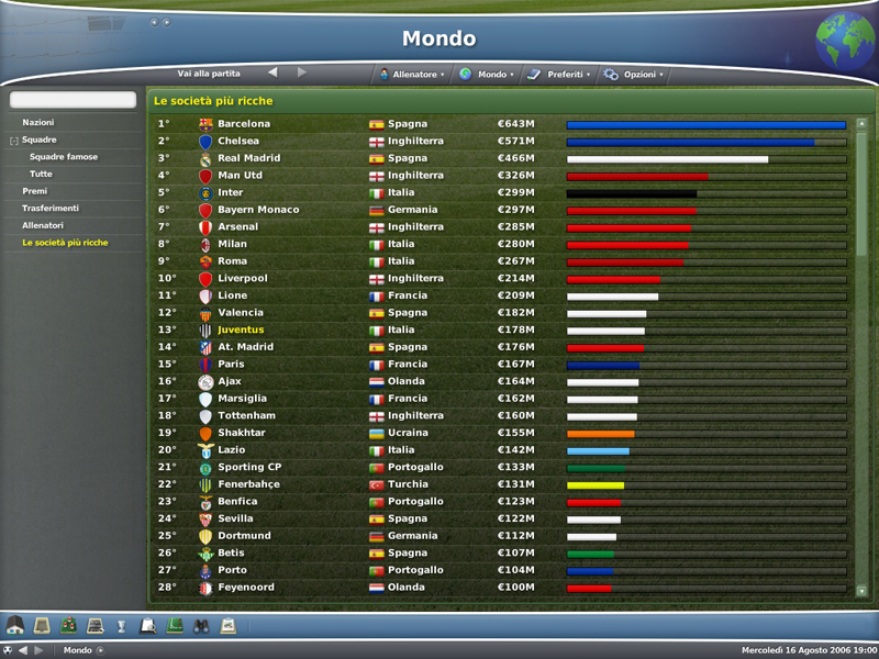 SCUDETTO 2006 CHAMPIONSHIP Manager Football Ps2 Pal Ita Italiano Nuovo Sigillato EUR 12,98 - IT - Foto 8